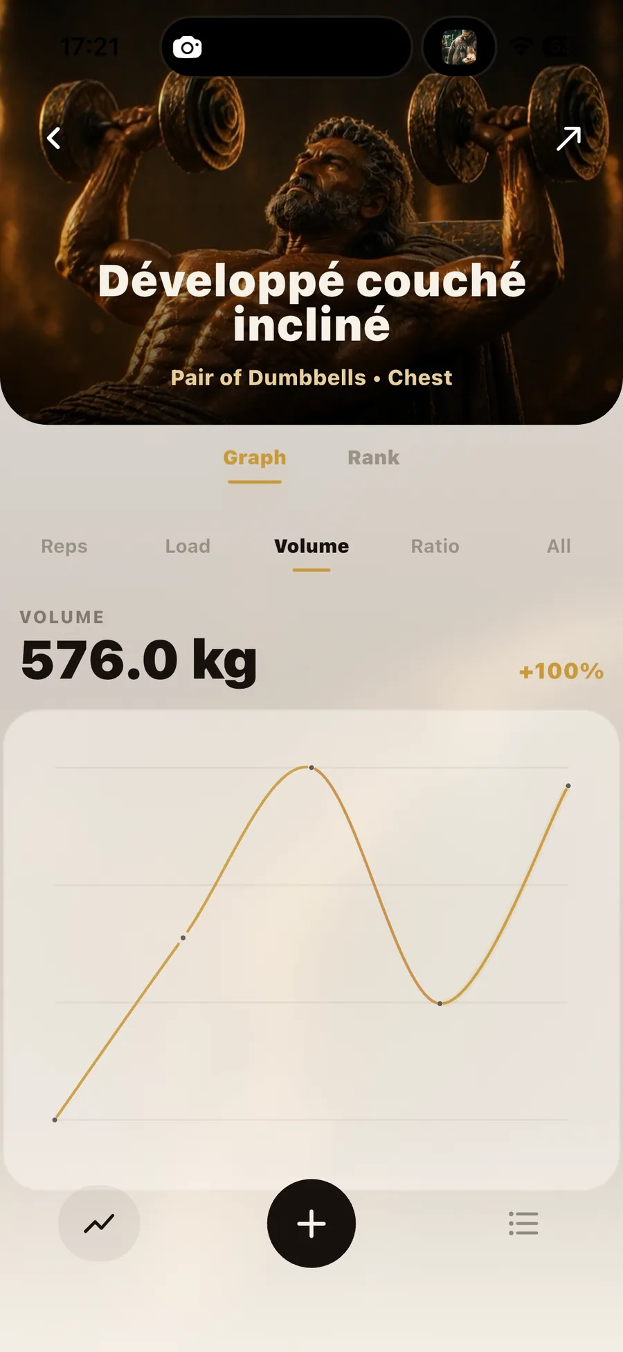 AARU strength ranking screen